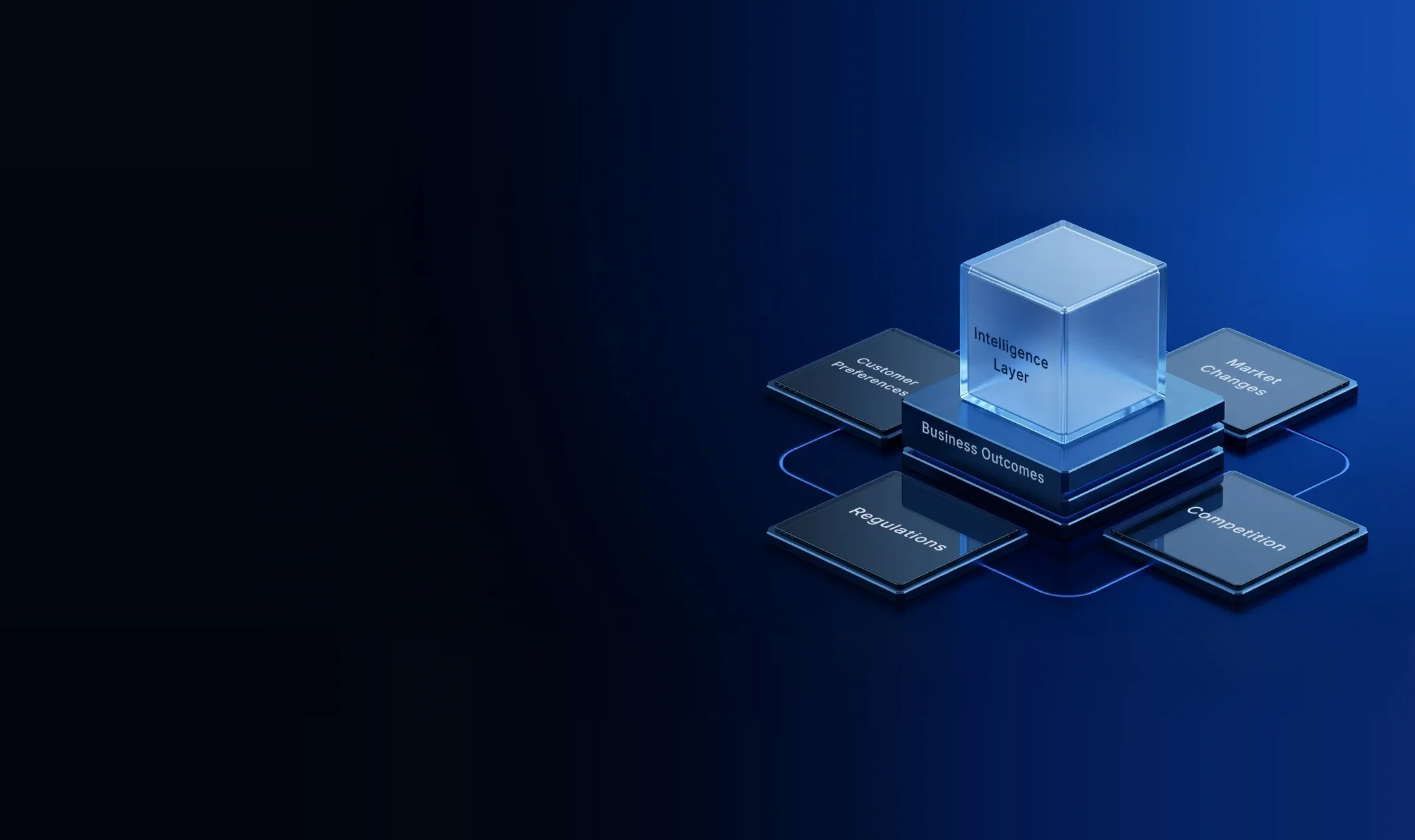 Zoral Intelligence Layer connected to the other parts of Zoral fOS