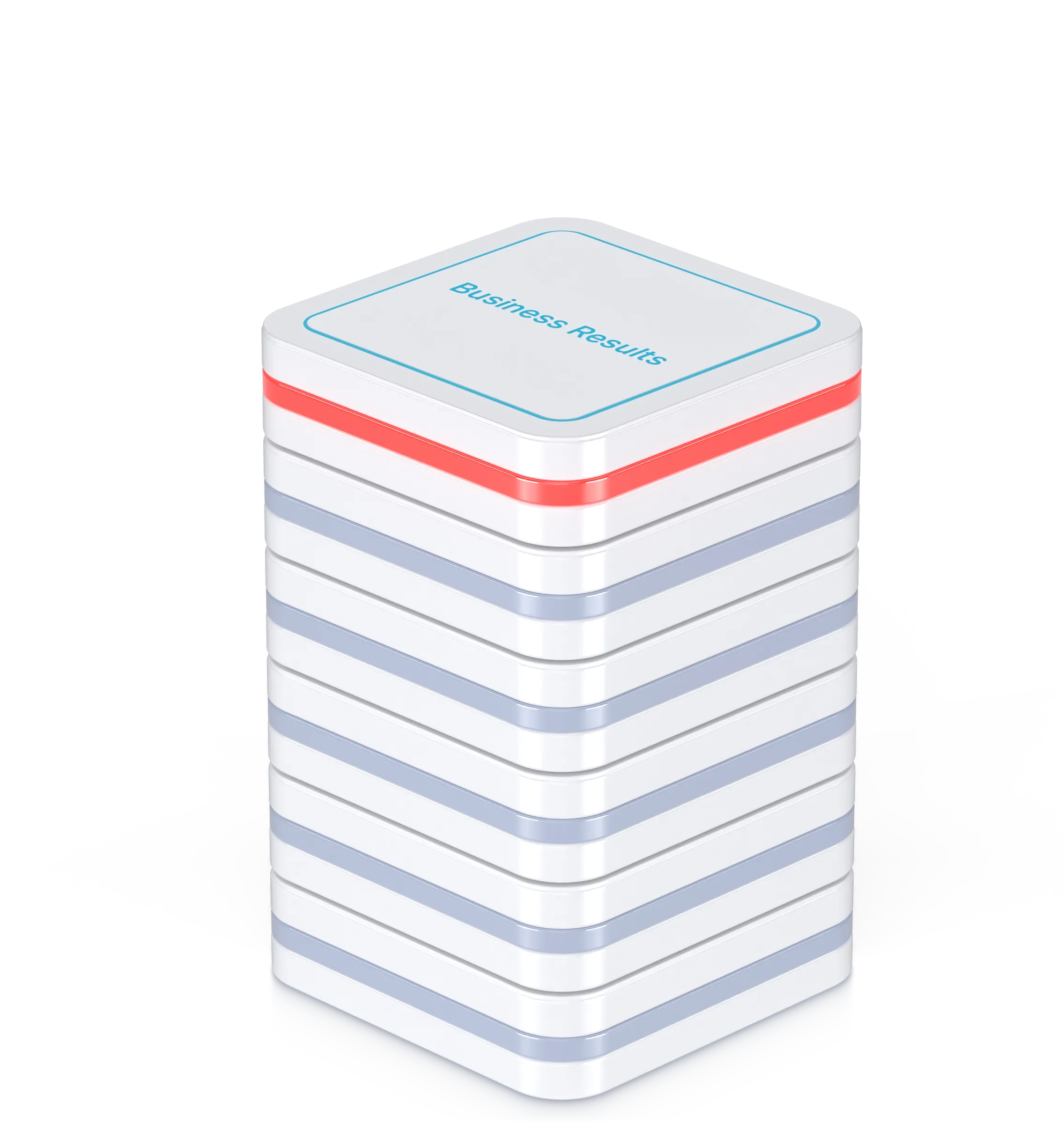 Zoral fOS layers, with Business results highlighted